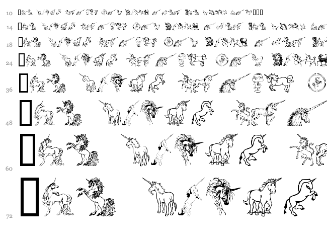 Gail's Unicorn font waterfall